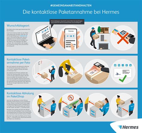 beschrenkung zustellung hermes